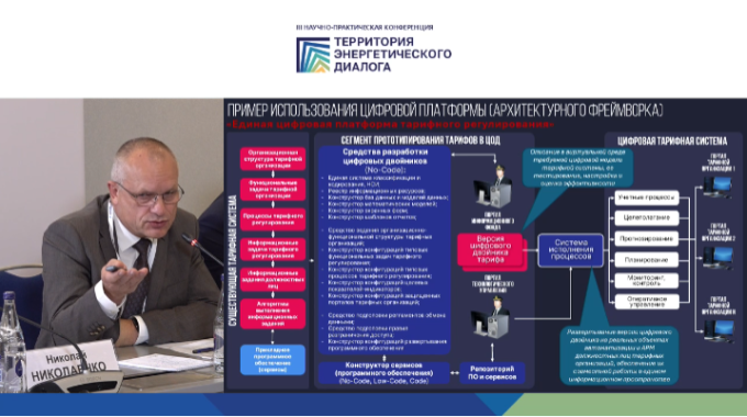 III Научно-практическая конференция «Территория энергетического диалога»